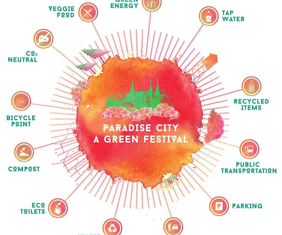 Paradise City komt met een nieuw, fris, groen en gezellig muziekfestival 