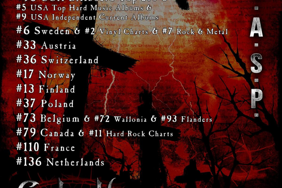 W.A.S.P. Hits The Worldwide Charts