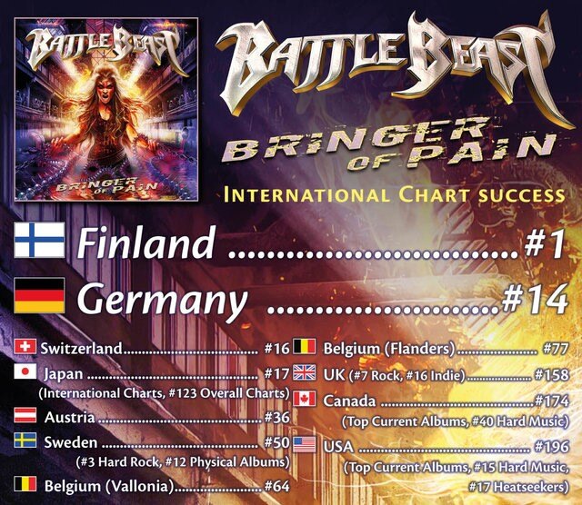 Battle Beast hit the charts with "Bringer Of Pain"