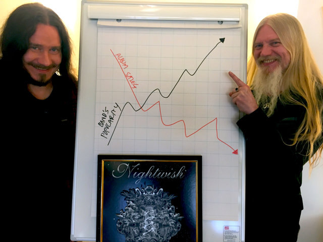 Nightwish "Endless Forms Most Beautiful" gold-certified in Germany!