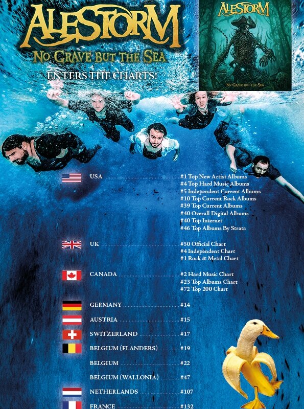 Alestorm Boarding The Official Album Charts!