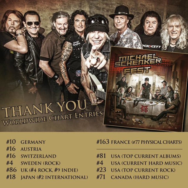 michael schenker fest "Resurrection" enters album charts worldwide!