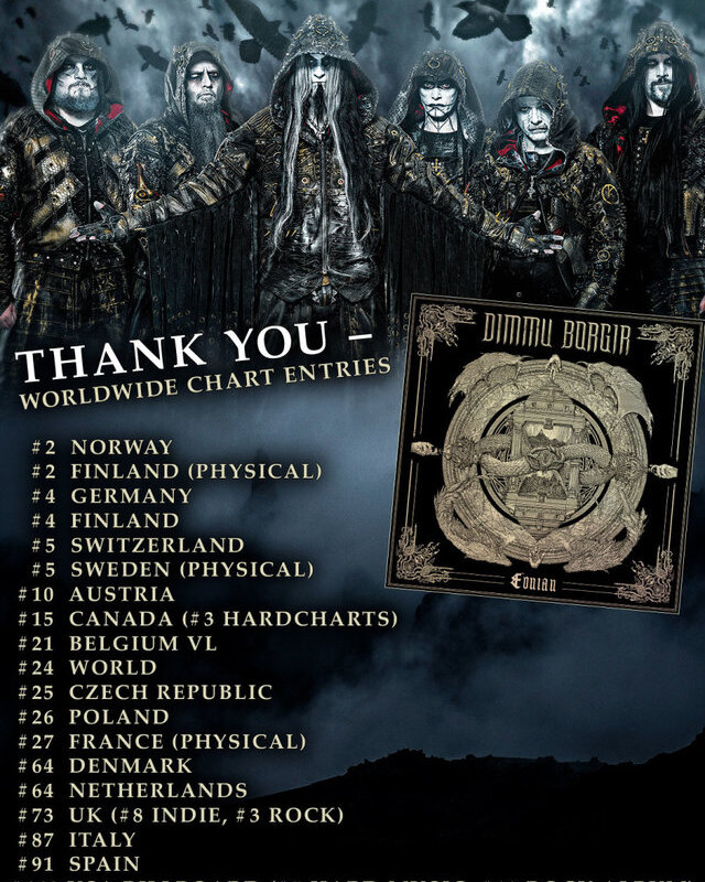 Dimmu Borgir announce new bass player Victor Brandt & chart positions!