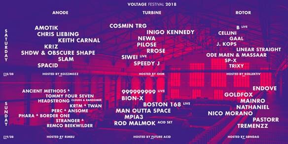 6 redenen waarom je maar best je tickets voor Voltage Festival 2018 als de bliksem boekt!