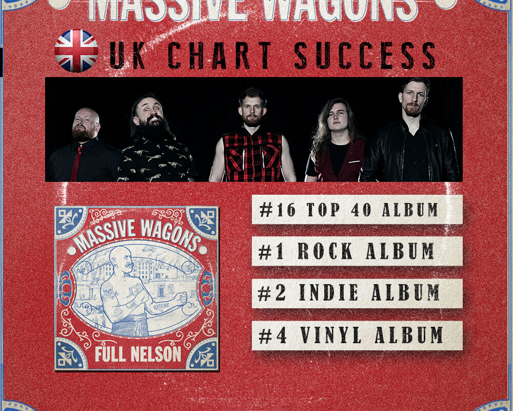 Massive Wagons: New Album "Full Nelson" Reaches #16 In The UK Album Charts!