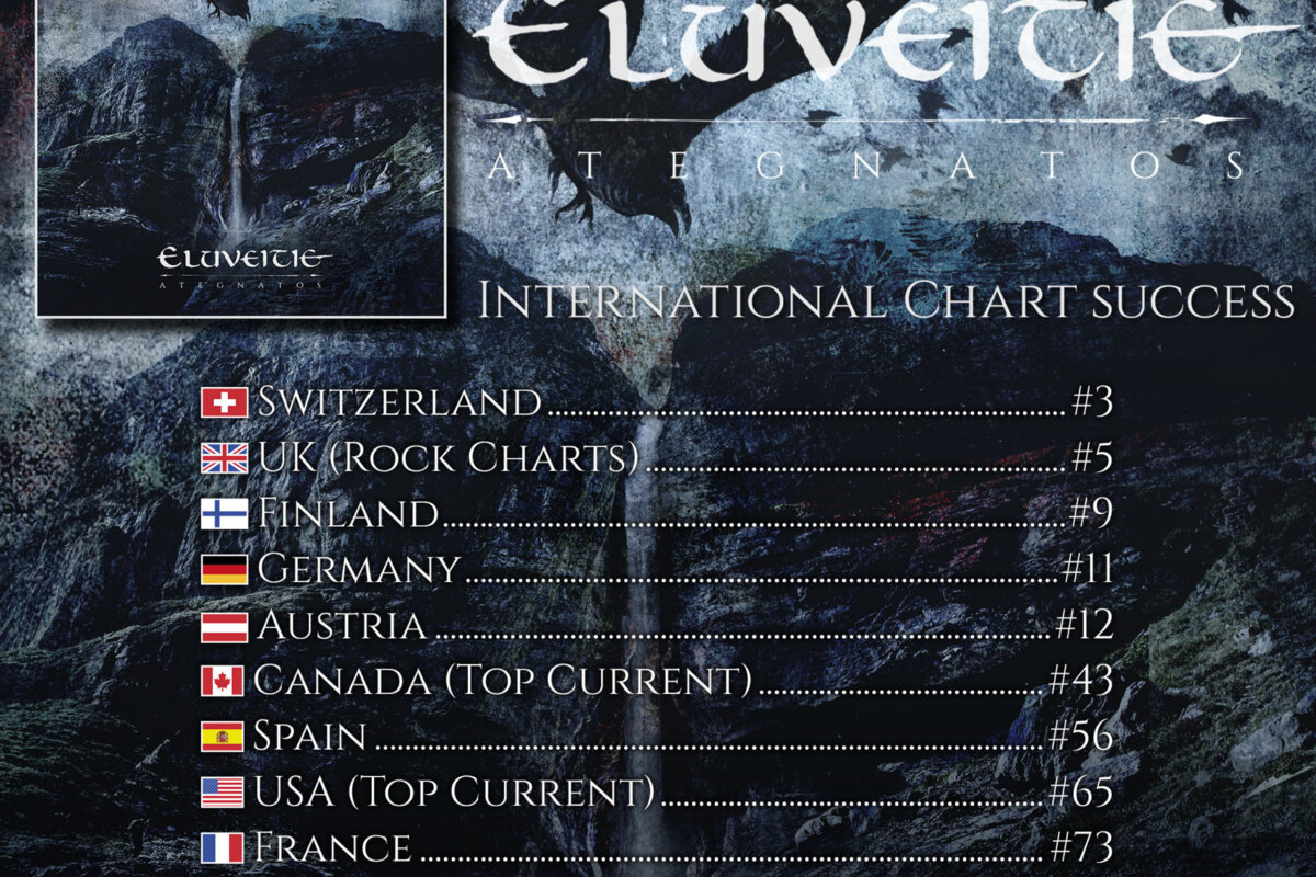 Eluveitie new lyric video for "Worship" [feat. Randy Blythe] released
