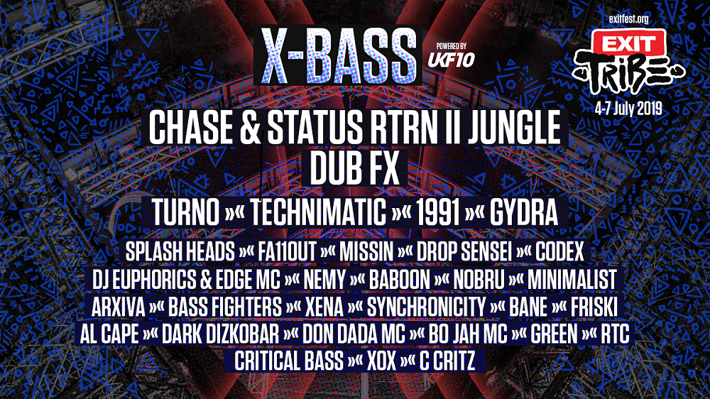 Exit Festival en UKF presenteren Chase & Status, Dub FX en nieuwe stage