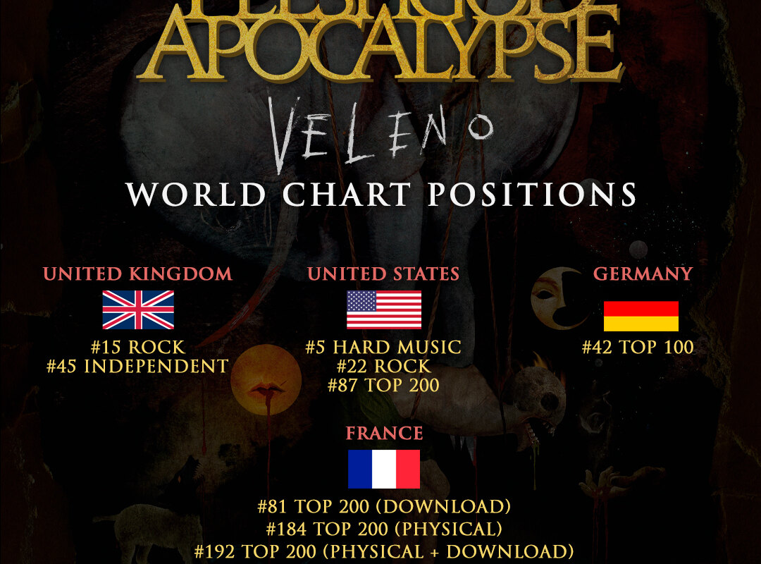 Fleshgod Apocalypse new album "Veleno" storms the global charts + album trailer #10