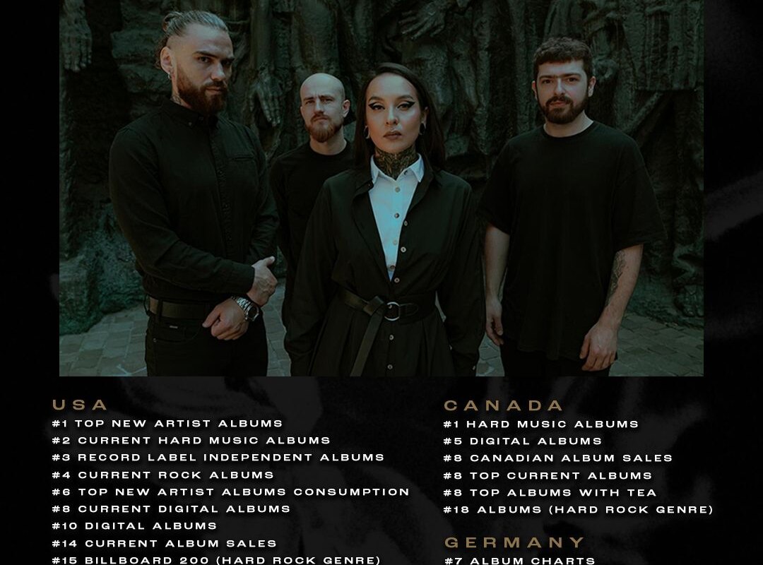 Jinjer's Album “Wallflowers” Hits the Charts Worldwide!
