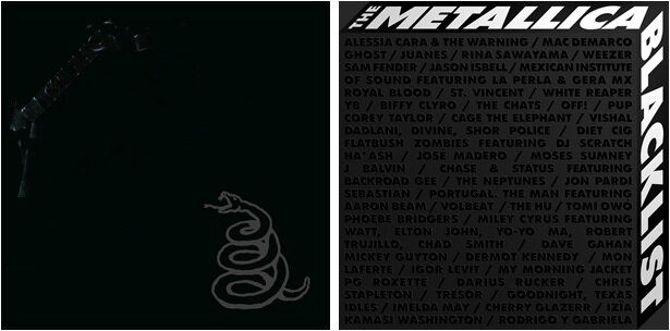 Metallica releases 'The Black Album' Remastered & 'The Metallica Blacklist' Album (feat. 53 artists)