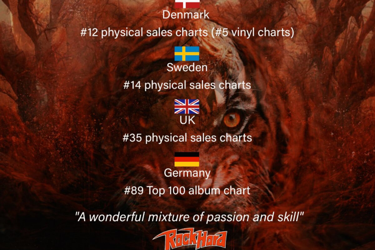 Tygers of Pan Tang releases new album in the charts!