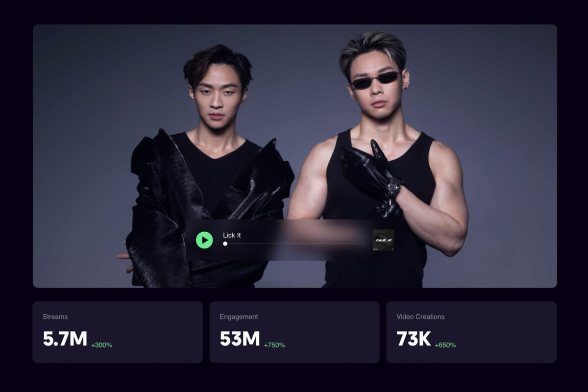 Collabhouse creates game changer for artist promotion with 'CAMPAIGNS'