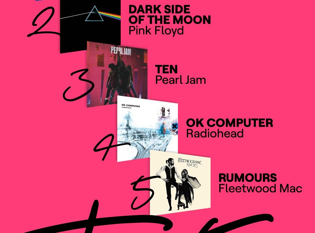 ‘Nevermind’ van Nirvana voor het eerst op 1 in de Tijdloze Album 500