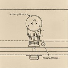 Anthony Moore with AKA and Friends - On Beacon Hill