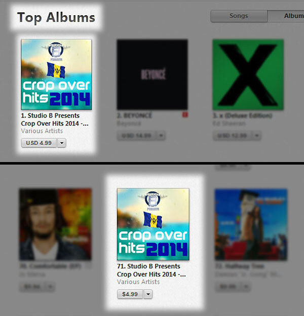 Studio B Presents Crop Over Hits 2014 debuts at #1 