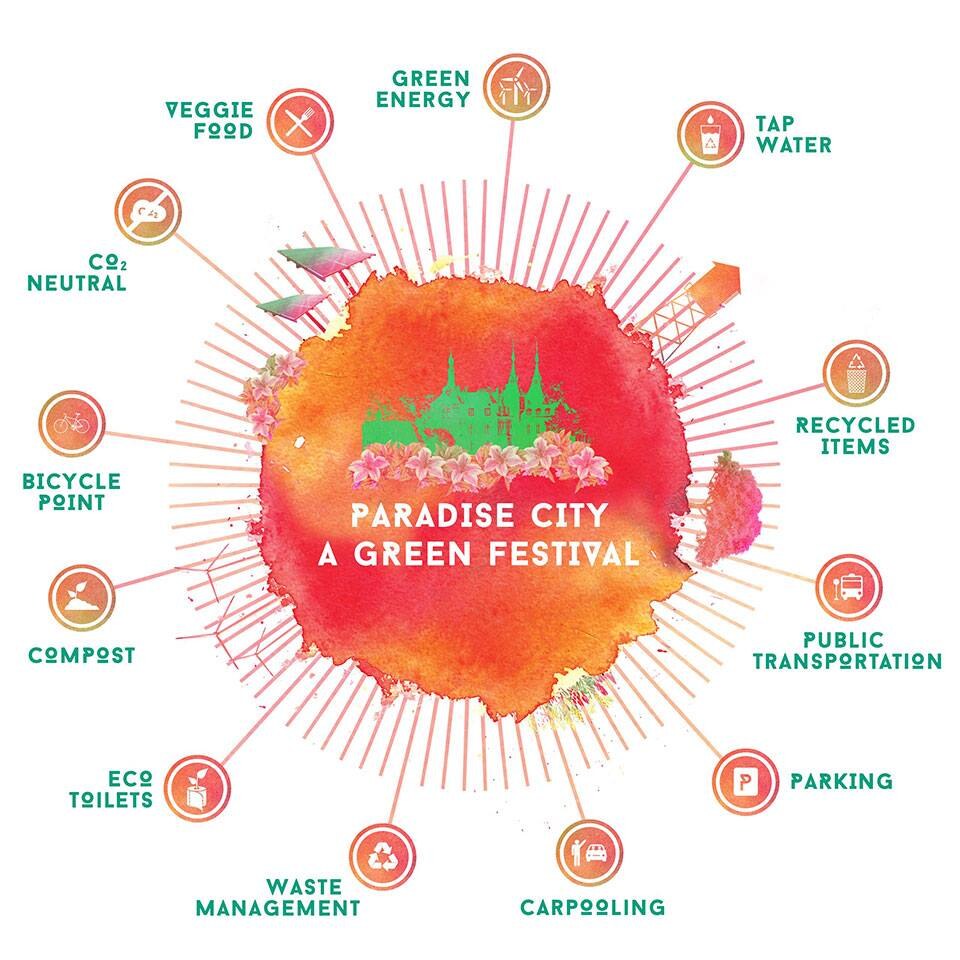 Paradise City komt met een nieuw, fris, groen en gezellig muziekfestival 