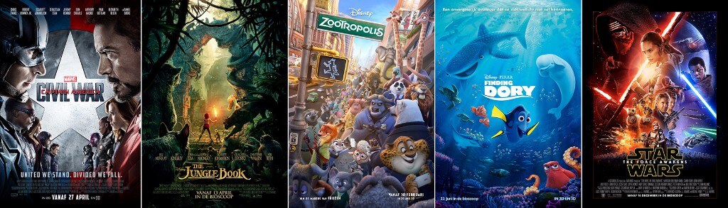 Disney scoort in de bioscoop