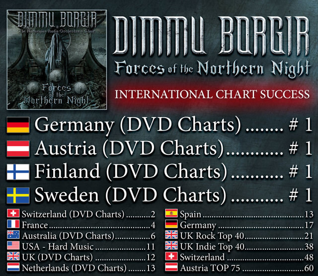 Dimmu Borgir on #1 of the DVD charts!