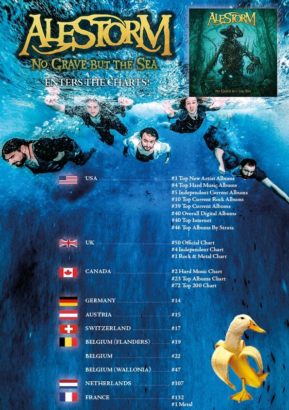 Alestorm Boarding The Official Album Charts!