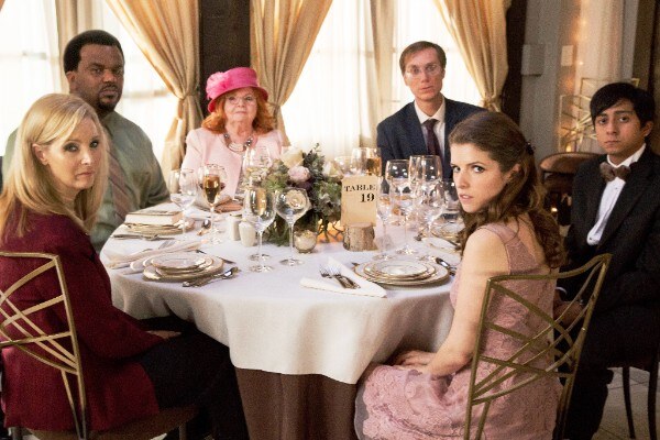 Table 19 over rouwen en trouwen