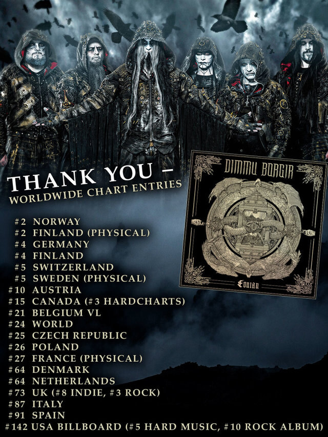 Dimmu Borgir announce new bass player Victor Brandt & chart positions!