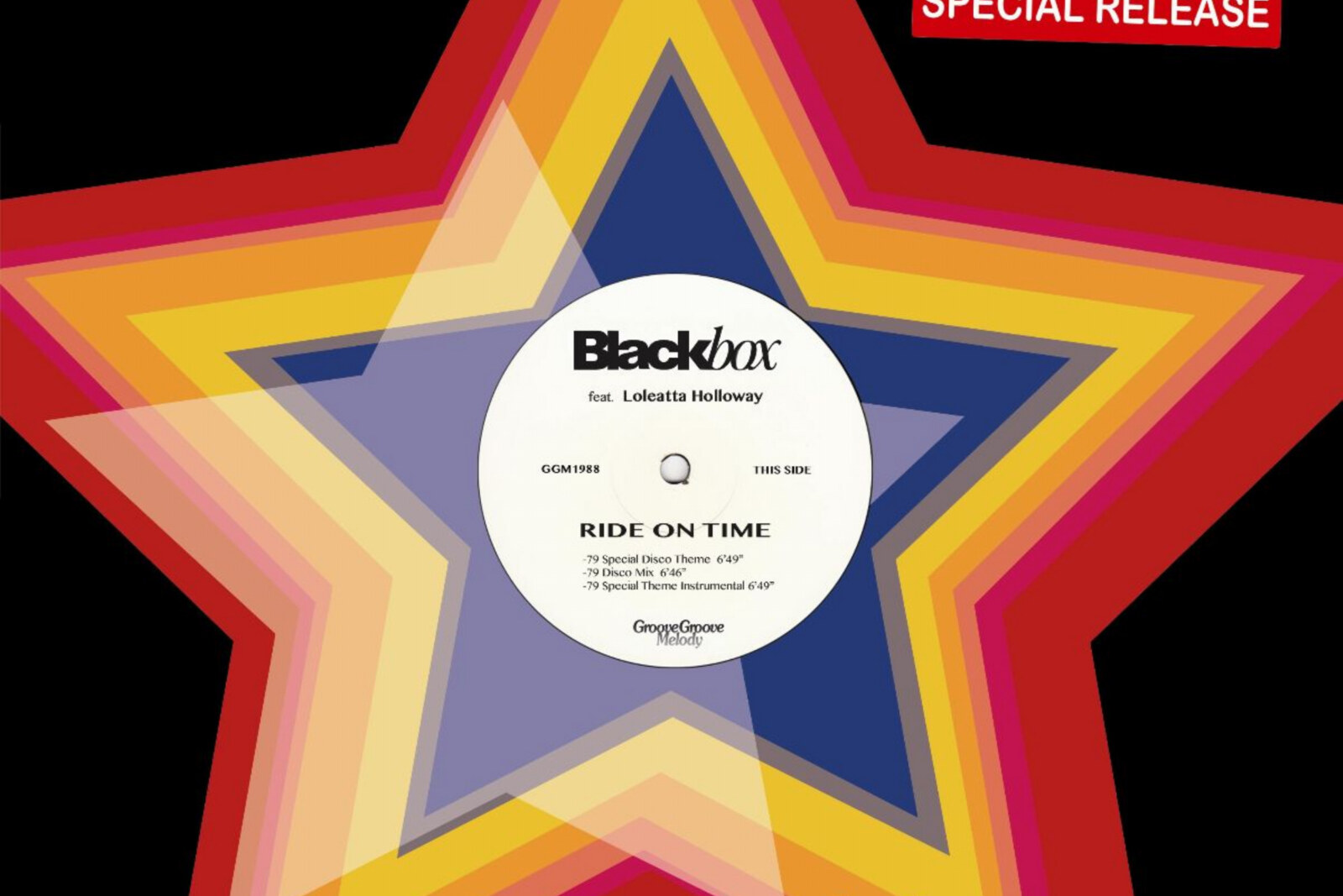 30 Year Anniversary Of Black Box ‘Ride On Time’ Hitting