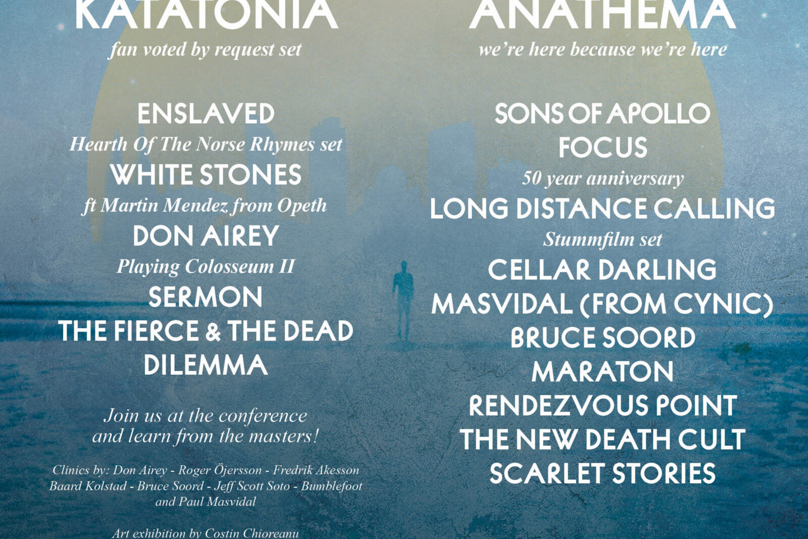 Prognosis festival will rise again in March 2020