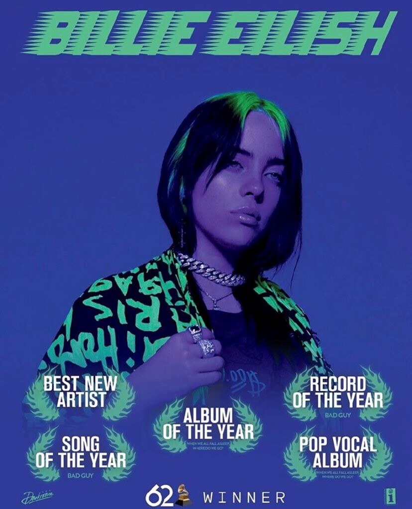 Billie Eilish had a history-making night at the Grammys
