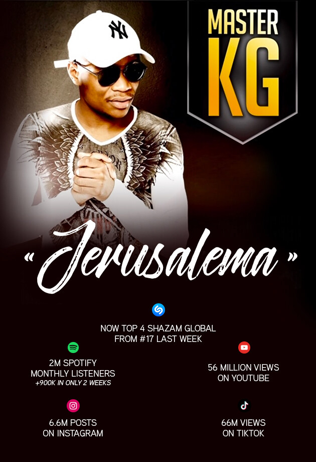 Ontdek 'Jerusalema' van Master KG