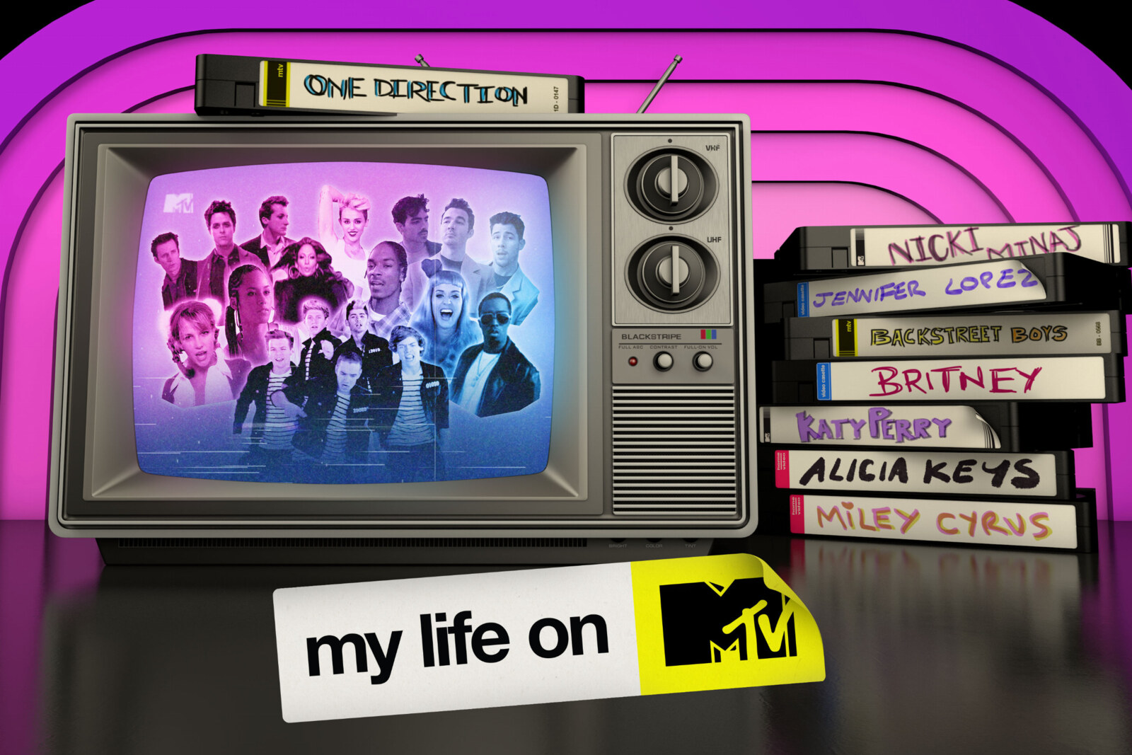 Nieuwe serie "My Life On MTV" vanaf eind mei wereldwijd te zien