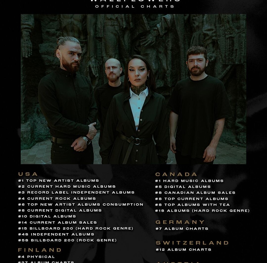Jinjer's Album “Wallflowers” Hits the Charts Worldwide!