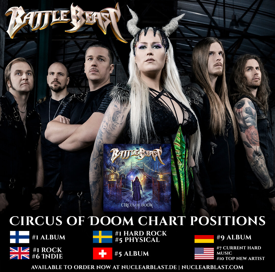 Battle Beast enter the worldwide charts with new album "Circus of Doom" + announce new dates for their European Tour!