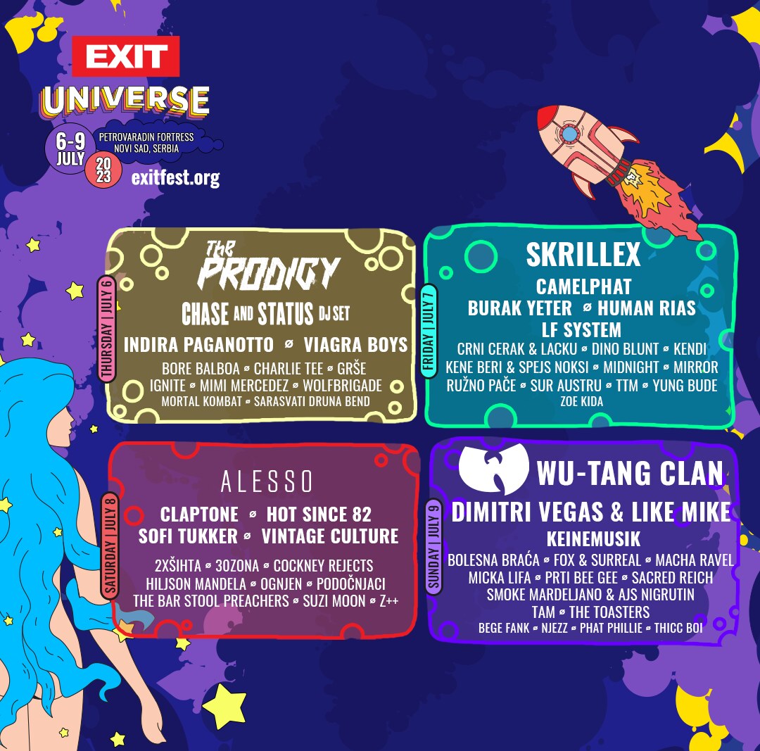 Wu-Tang Clan, Alesso, Dimitri Vegas & LIke Mike en meer naar EXIT Festival