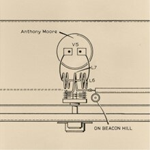 Anthony Moore with AKA and Friends - On Beacon Hill