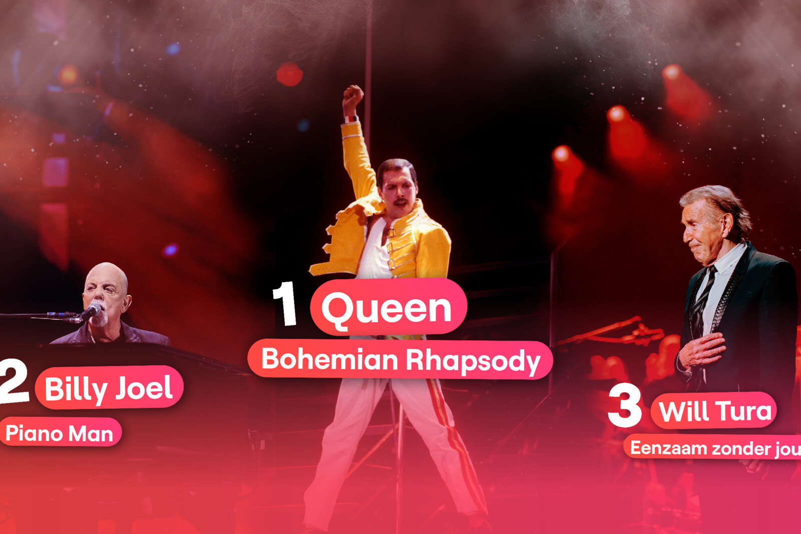 Queen opnieuw op 1 in de Radio 2 Top 2000