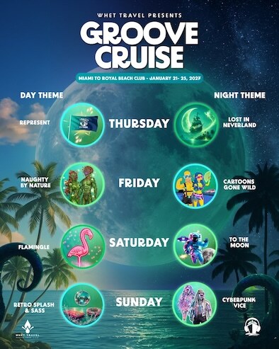 Groove Cruise reveals 2027 themes | Bringing the 8 Waves of The Groove Effect to Life